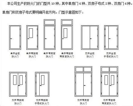 子母門標準尺寸|子母门标准尺寸是多少